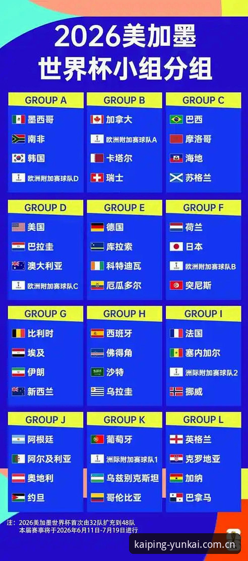 2026世界杯J组德甲元素全面解析：从球员数据到观赛体验的深度观察