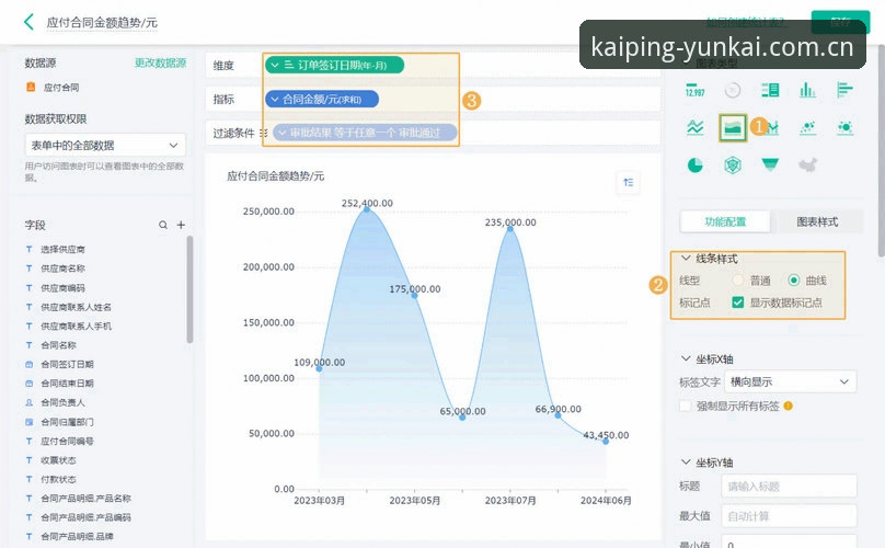 看懂云开平台积分榜的5个实用视角